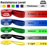 MAVIKS Pull-Up Assistance Bands Set of 5 – Heavy-Duty Resistance Bands for Pull-Ups, Strength Training, Powerlifting, Mobility & Full Body Workout – Exercise Bands for Men & Women MAVIKS Pull-Up Assistance Bands Set of 5 – Heavy-Duty Resistance Bands for Pull-Ups, Strength Training, Powerlifting, Mobility & Full Body Workout – Exercise Bands for Men & Women
