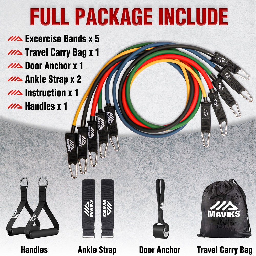 Power Resistance Bands Set of 5 β Heavy-Duty Powerlifting & Strength Training Bands for Men & Women β Workout Bands for Deadlifts, Squats, CrossFit & Full Body Fitness Power Resistance Bands Set of 5 β Heavy-Duty Powerlifting & Strength Training Bands for Men & Women β Workout Bands for Deadlifts, Squats, CrossFit & Full Body Fitness