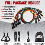 Power Resistance Bands Set of 5 – Heavy-Duty Powerlifting & Strength Training Bands for Men & Women – Workout Bands for Deadlifts, Squats, CrossFit & Full Body Fitness