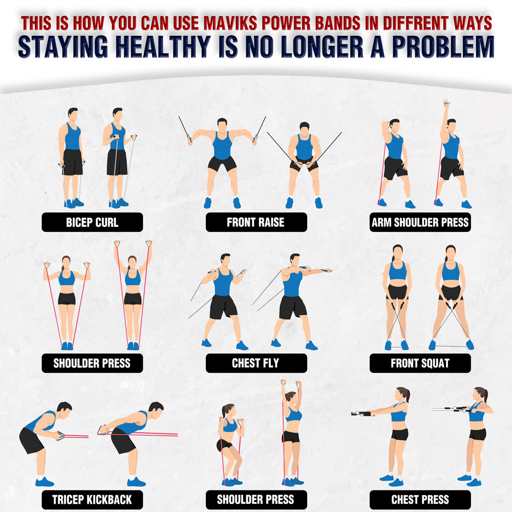 Power Resistance Bands Set of 5 – Heavy-Duty Powerlifting & Strength Training Bands for Men & Women – Workout Bands for Deadlifts, Squats, CrossFit & Full Body Fitness